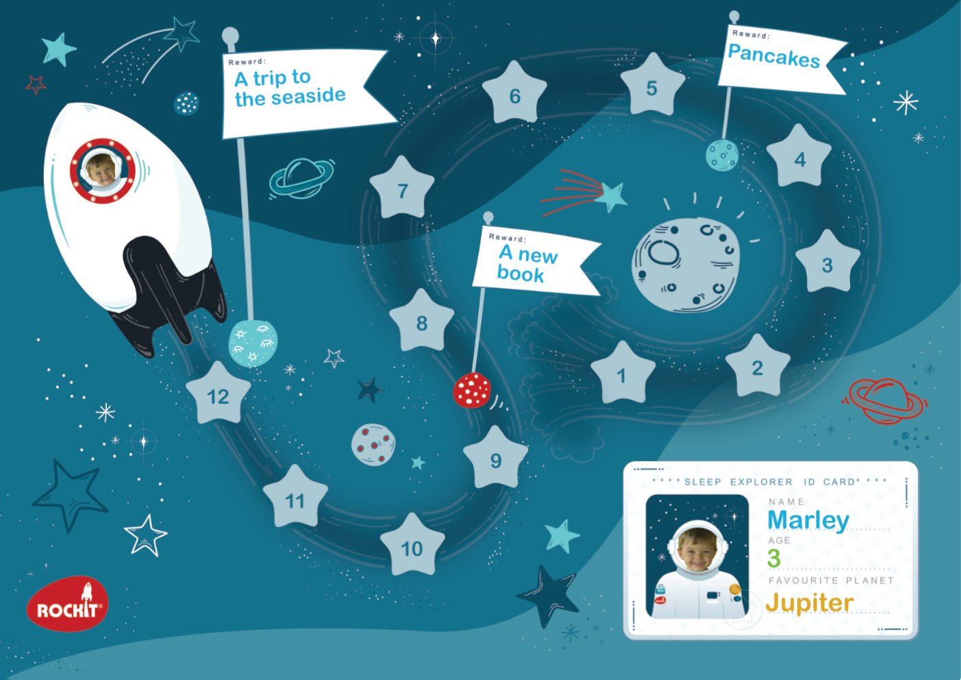 Customised Star Chart A3 Print