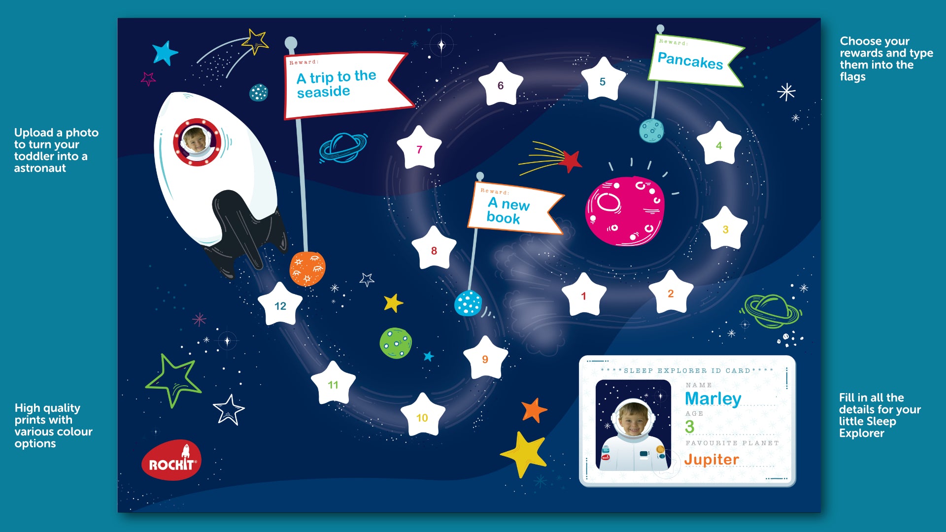 Customised Star Chart A3 Print