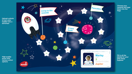 Customised Star Chart A3 Print