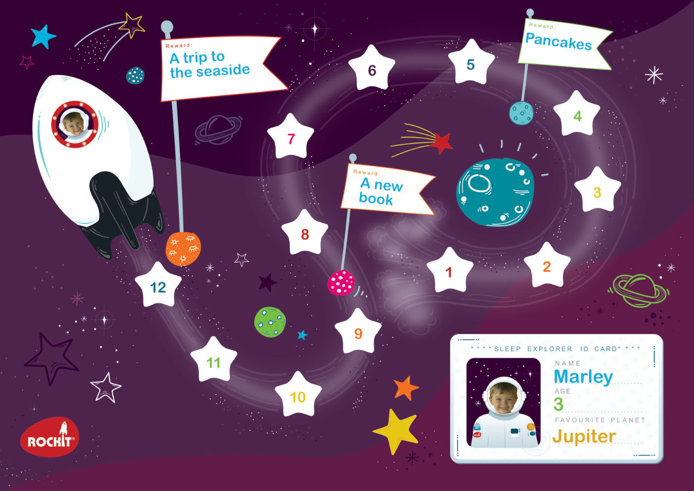 Customised Star Chart A3 Print